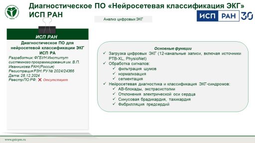 Диагностическое ПО для нейросетевой классификации ЭКГ ИСП РА