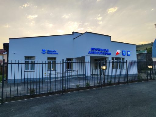 Кабардино-Балкарская Республика. Инфраструктура