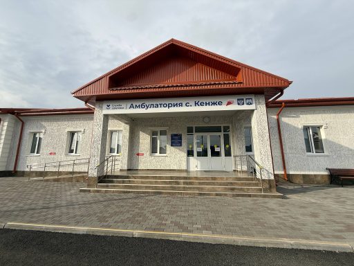 Кабардино-Балкарская Республика. Инфраструктура