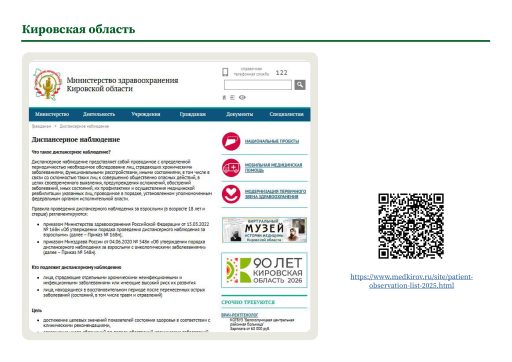 Кировская область. Информация о диспансерном наблюдении на сайте РОИВ